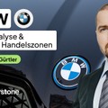 BMW - Detailanalyse & wichtige Handelszonen