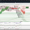 DAX - Video-Ausblick bis ca. zur US-Wahl