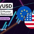 EUR/USD - Intra ABCD Muster kurz dem Rebound!