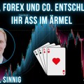 Futures, Forex und Co. entschlüsseln: Ihr Ass im Ärmel (mit Dr. Daniel Sinnig)