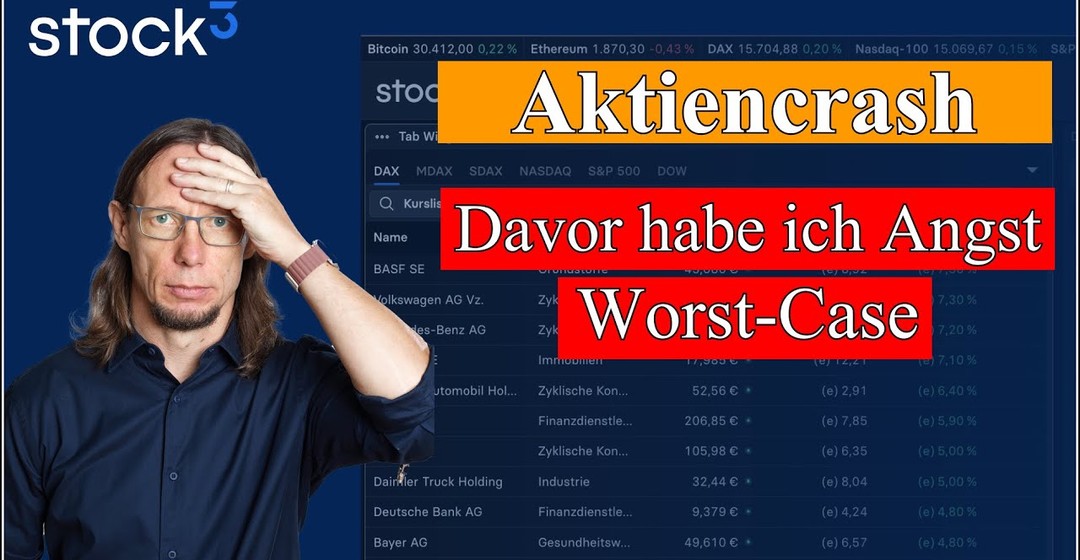 Krise am Aktienmarkt - Davor habe ich Angst! Plane voraus!