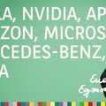 Tesla, Nvidia, Apple, Amazon, Microsoft, Meta, Mercedes-Benz - Marktausblick mit Egmond Haidt