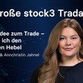 Von der Idee zum Trade – wie finde ich den passenden Hebel