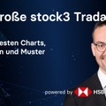 TA: Die besten Charts, Methoden und Muster
