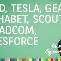 Gold, Tesla, Alphabet, Scout24, GEA, Broadcom, Salesforce - Marktausblick mit Egmond Haidt