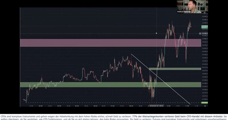 Trader‘s Circle – mit Behrendt & Bernstein LIVE am Markt (DAX-Session vom 08.10.2025)