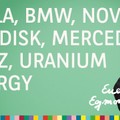 Tesla, Novo Nordisk, BMW, Mercedes-Benz, Rigetti Computing, Uranium Energy - Marktausblick mit Egmond Haidt
