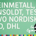 Rheinmetall, Hensoldt, Tesla, Novo Nordisk, AMD, DHL - Marktausblick mit Egmond Haidt
