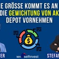 Auf die Größe kommt es an – wie Profis die Gewichtung von Aktien im Depot vornehmen