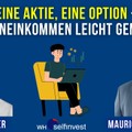 Eine Aktie, eine Option - Börseneinkommen leicht gemacht. Alibaba (BABA) im Fokus