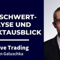 Technische Analyse mit Bastian Galuschka: Amazon, IBM, Strategy, Salesforce und Alibaba