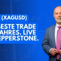 Silber Rallye am Anschlag? Inverse SKS, Keil-Ausbruch und Stopp-Strategien | Pepperstone Analyse