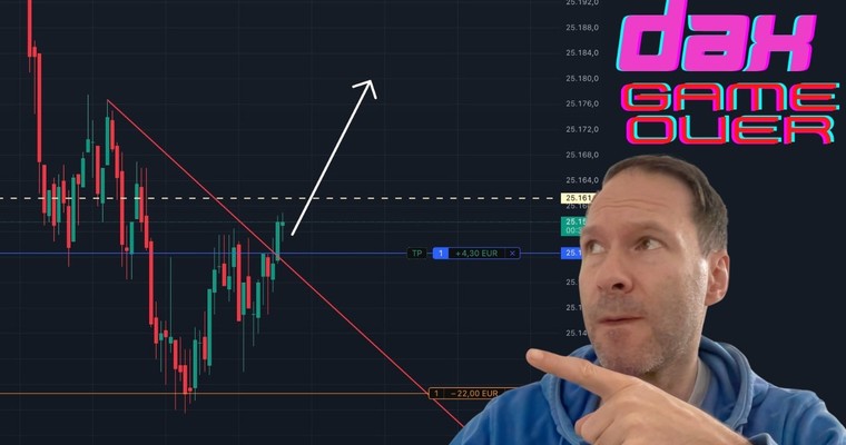 DAX Bullenfalle? GAP up – und dann der Abverkauf! (Livetrading Analyse)