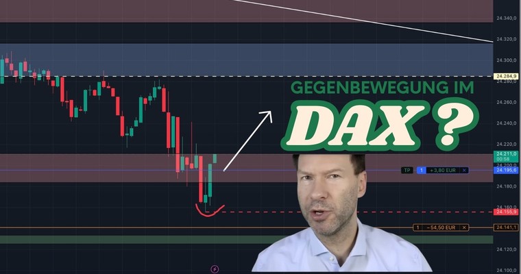 DAX unter Druck! Krieg im Nahen Osten – Trendbruch gescheitert?