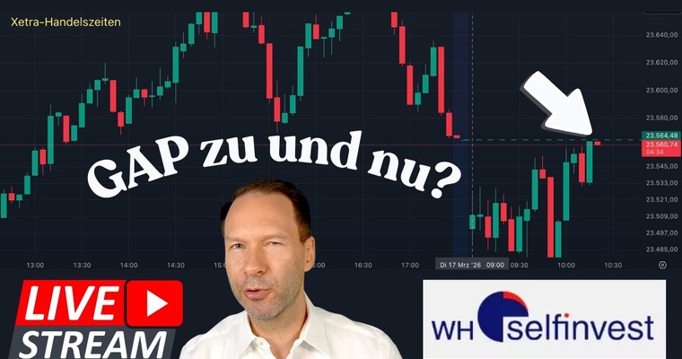 DAX Achterbahn zum Handelsstart – Squeeze nach GAP-Close im Livetrading