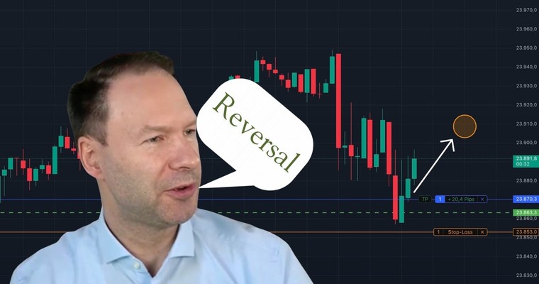 Wall Street nervös: Iran-News zerstören Rally – Nasdaq Livetrading