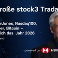 DAX, DowJones, Nasdaq100, Gold, Silber, Bitcoin - So trade ich das Jahr 2026
