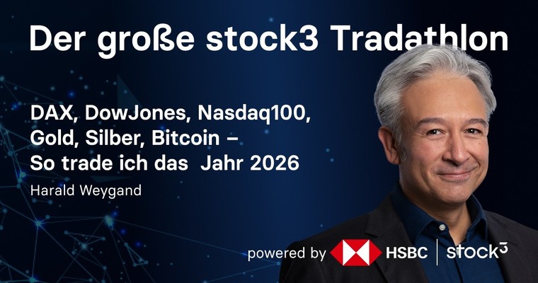 DAX, DowJones, Nasdaq100, Gold, Silber, Bitcoin - So trade ich das Jahr 2026