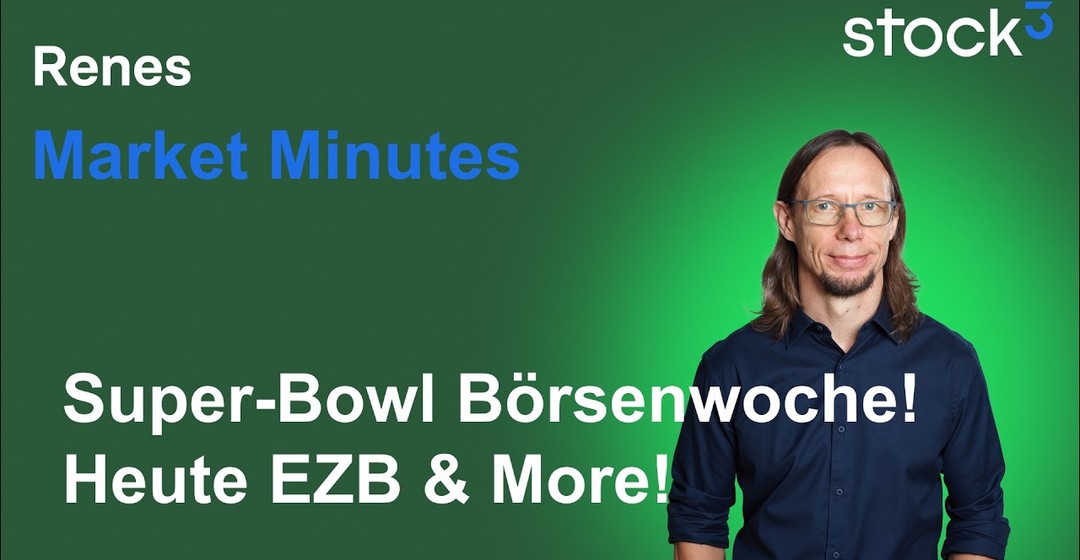 Renes Market Minutes - Kursrutsch nach FED Zinsentscheid & Microsoft, Meta, Google Quartalszahlen!