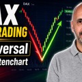 DAX Live Trading: So entsteht ein V-Reversal im Minutenchart
