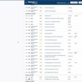 Krypto News: Darauf kommt es JETZT an! So tradet Bitcoin & die Altcoins diese Woche!