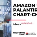 Amazon und Palantir im Chart-Check