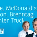Videoteaser von Apple, McDonald‘s, Micron, Brenntag, Daimler Truck, Robinhood - Charttechnik mit Harald Weygand