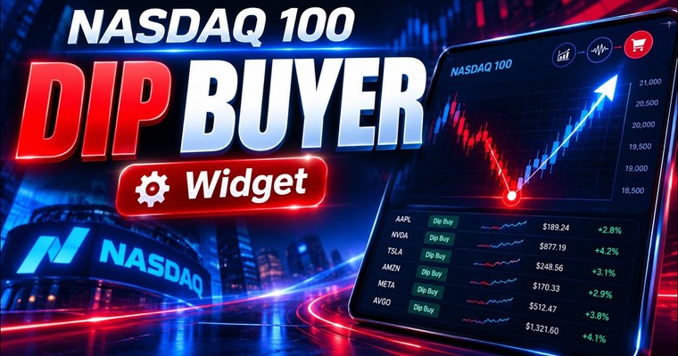 Videoteaser von Nasdaq 100 Dip Buyer: Rücksetzer erkennen und Chancen systematisch nutzen