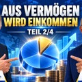 Videoteaser von Aus Vermögen wird Einkommen – Teil 3 – Der Hebel: Planbarer Cashflow durch professionelle Income-Strategien
