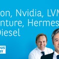 Videoteaser von Micron, Nvidia, Broadcom,. Accenture, LVMH, Hermes, Öl, Diesel - Charttechnik mit Harald Weygand