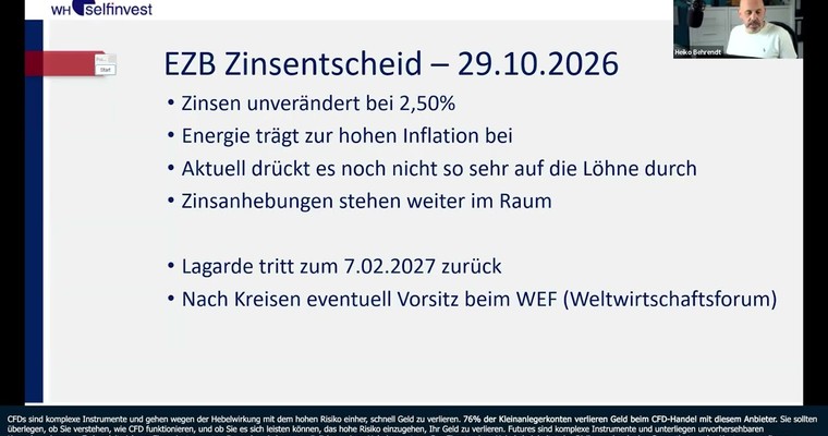Videoteaser von Nasdaq fällt nach Fed-Entscheid – dieser LONG-Trade wird zum Krimi!