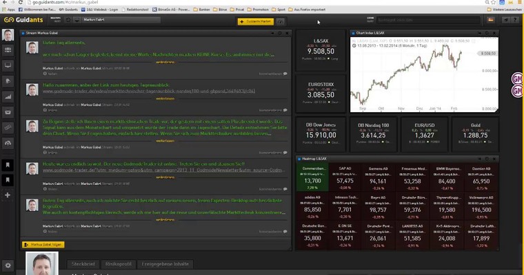 Markttechnischer Tagesausblick: DAX und EUR/USD