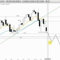 DELTICOM, PRO7 und ADIDAS treten gegeneinander an!