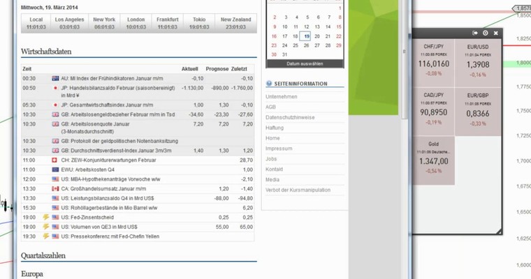 Devisenradar: GBP/CAD + GBP/JPY