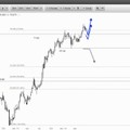 Wunschanalysen Aktien - Was macht Europa?