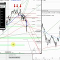 DAX Mittagsausblick - Ausverkaufsstimmung zum Monatsstart