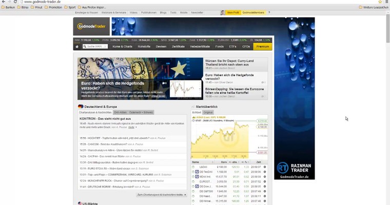 Markttechnischer Ausblick: S&P500 und USD/JPY KW33/2014