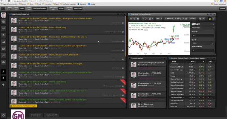 DAX - Markttechnischer Tagesausblick für den 25.08.2014