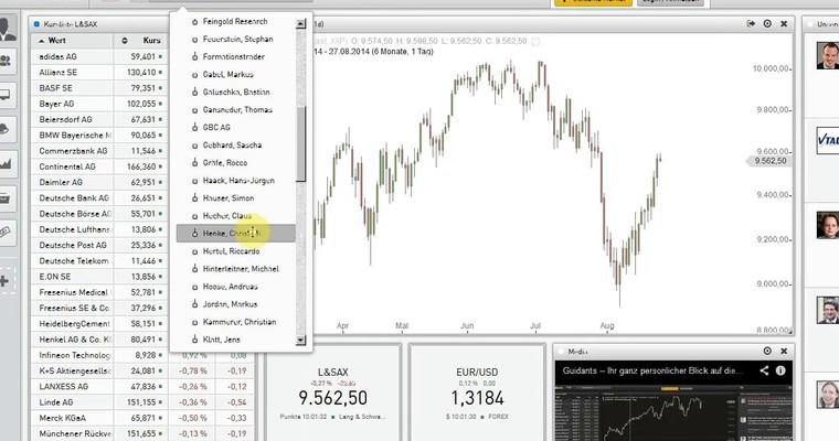 Krasser EW-Count: Nikkei-Crash auf 7000 Punkte voraus?