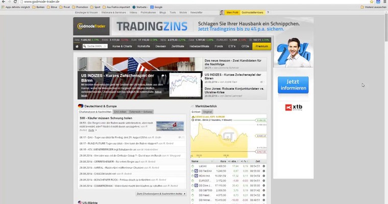 DAX - Markttechnischer Tagesausblick für den 29.08.2014