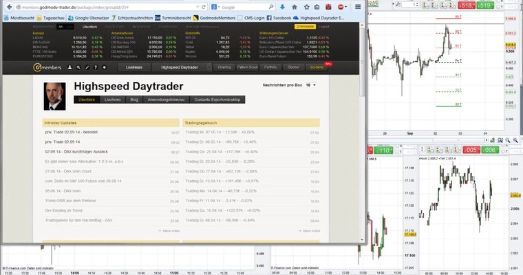 Highspeed Daytrader - Mitschnitt September 2014