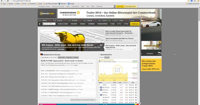 DAX - Markttechnischer Tagesausblick für den 15.09.2014