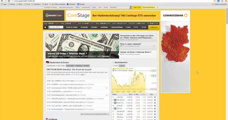 Markttechnischer Ausblick: S&P500 und USD/JPY KW39/2014