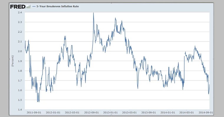 Gold: Kein Bruch der 1180?