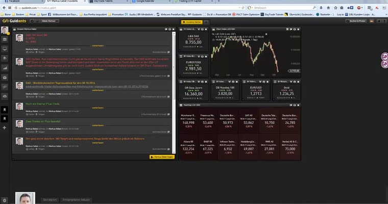 DAX - Markttechnischer Tagesausblick für den 14.09.2014