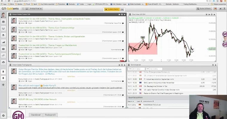 DAX - Die Korrektur dehnt sich aus