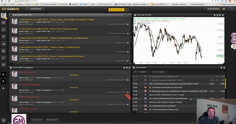 DAX - Die Spannung steigt, denn heute fällt die Entscheidung