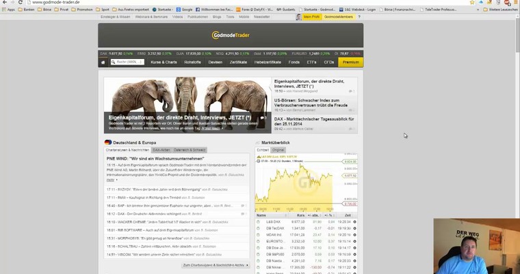 Markttechnischer Ausblick: S&P500 und USD/JPY KW48/2014