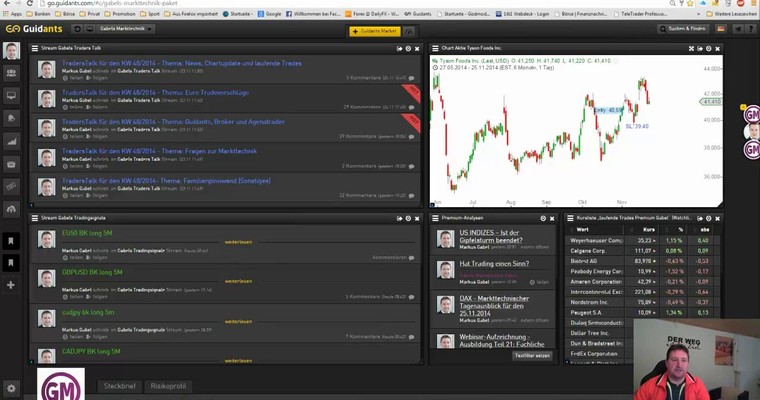 DAX - Markttechnischer Tagesausblick für den 26.11.2014