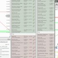 DAX Mittagsausblick - Erst einmal Luft holen oder?